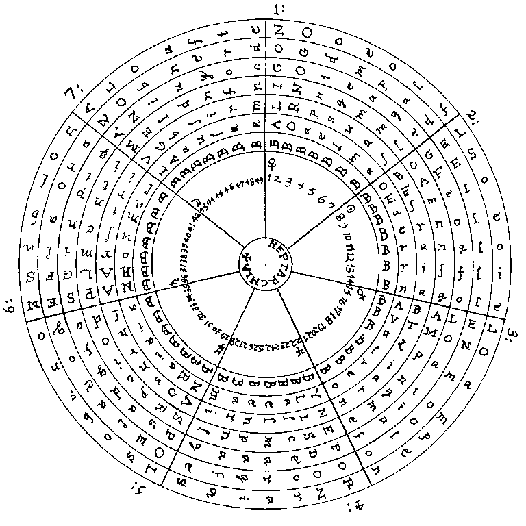 Tabula Angelorum Bonorum